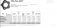Info Saft POS