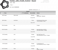Profiles - Limite Crédito por entidade