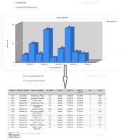Booking Window com HFO_Rsv_bookingWindow_Sub