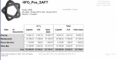 Info Saft POS